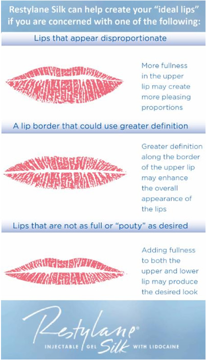 restylane_silk_main_2015