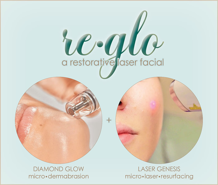 Re+glo Restorative Laser Facial